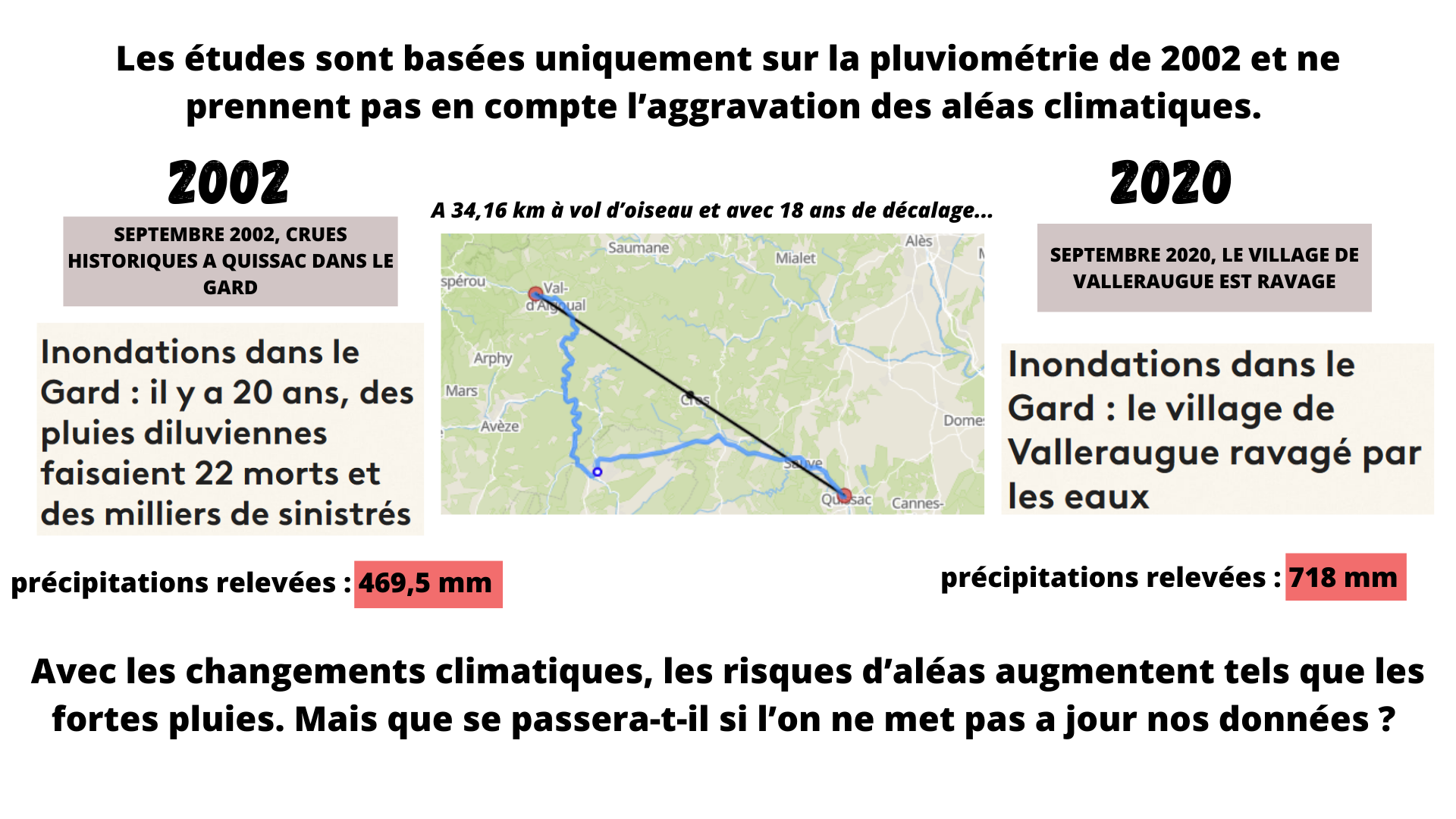 Hydrologie bis 1